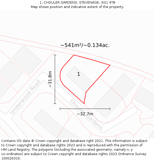 1, CHOULER GARDENS, STEVENAGE, SG1 4TB: Plot and title map