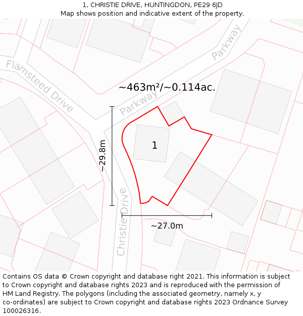1, CHRISTIE DRIVE, HUNTINGDON, PE29 6JD: Plot and title map
