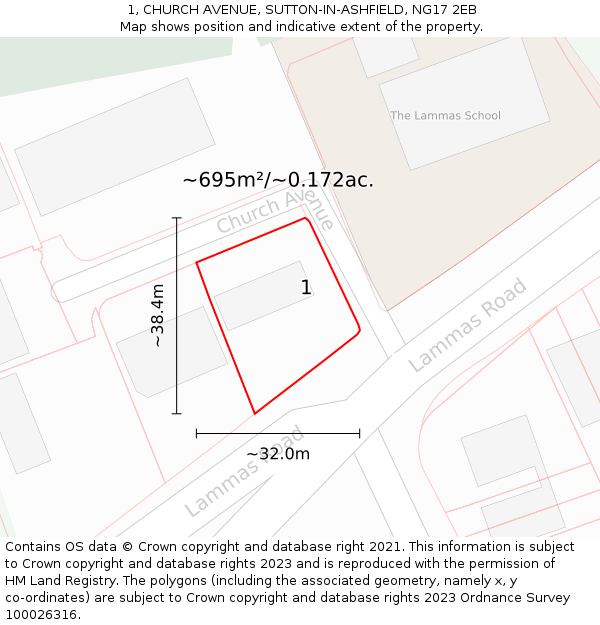 1, CHURCH AVENUE, SUTTON-IN-ASHFIELD, NG17 2EB: Plot and title map