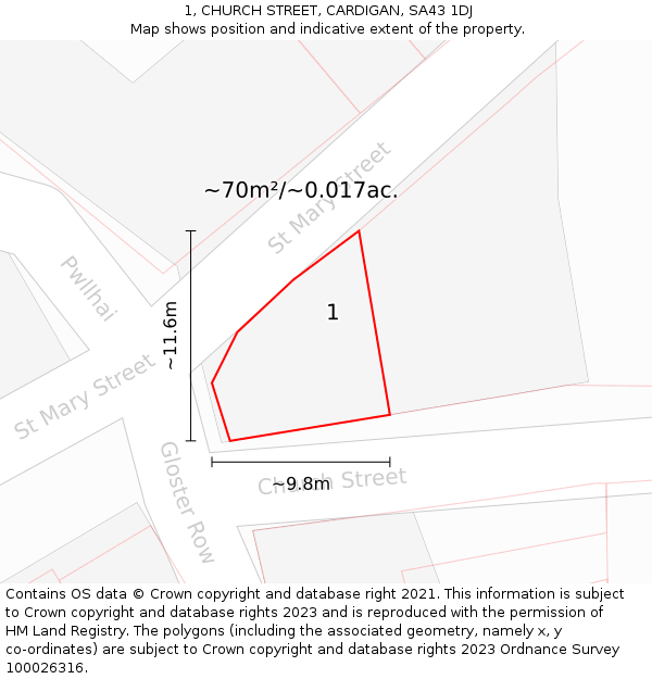 1, CHURCH STREET, CARDIGAN, SA43 1DJ: Plot and title map