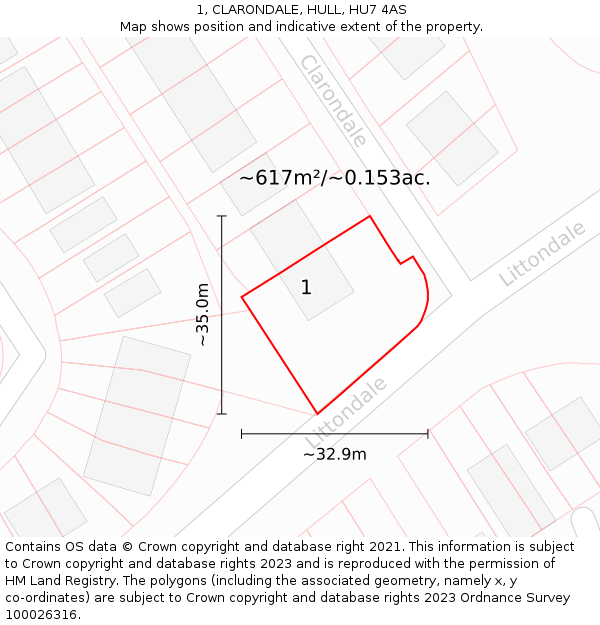 1, CLARONDALE, HULL, HU7 4AS: Plot and title map