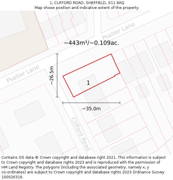 1, CLIFFORD ROAD, SHEFFIELD, S11 9AQ: Plot and title map