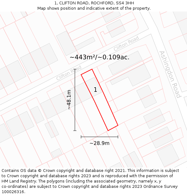 1, CLIFTON ROAD, ROCHFORD, SS4 3HH: Plot and title map