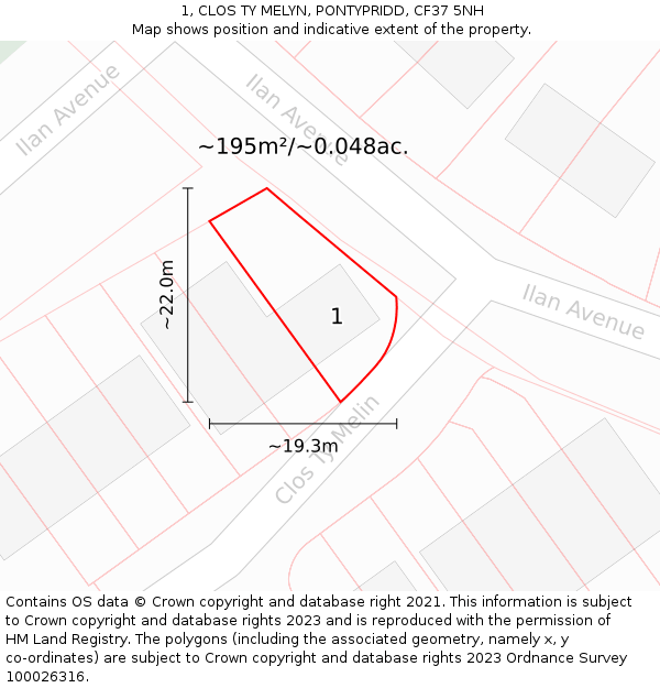 1, CLOS TY MELYN, PONTYPRIDD, CF37 5NH: Plot and title map