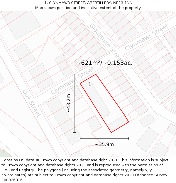 1, CLYNMAWR STREET, ABERTILLERY, NP13 1NN: Plot and title map