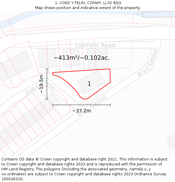 1, COED Y FELIN, CONWY, LL32 8QG: Plot and title map