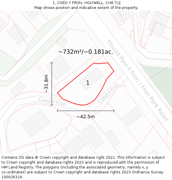 1, COED Y FRON, HOLYWELL, CH8 7UJ: Plot and title map