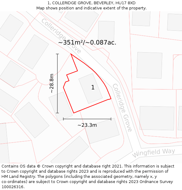 1, COLLERIDGE GROVE, BEVERLEY, HU17 8XD: Plot and title map