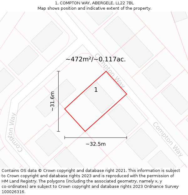 1, COMPTON WAY, ABERGELE, LL22 7BL: Plot and title map