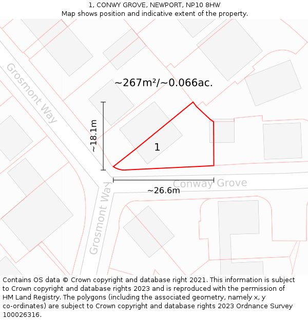 1, CONWY GROVE, NEWPORT, NP10 8HW: Plot and title map