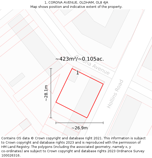 1, CORONA AVENUE, OLDHAM, OL8 4JA: Plot and title map