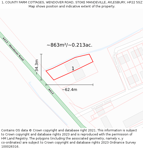 1, COUNTY FARM COTTAGES, WENDOVER ROAD, STOKE MANDEVILLE, AYLESBURY, HP22 5SZ: Plot and title map