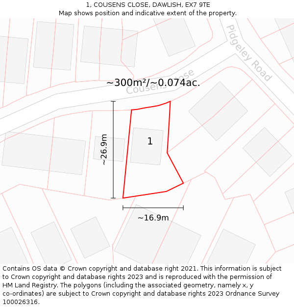 1, COUSENS CLOSE, DAWLISH, EX7 9TE: Plot and title map