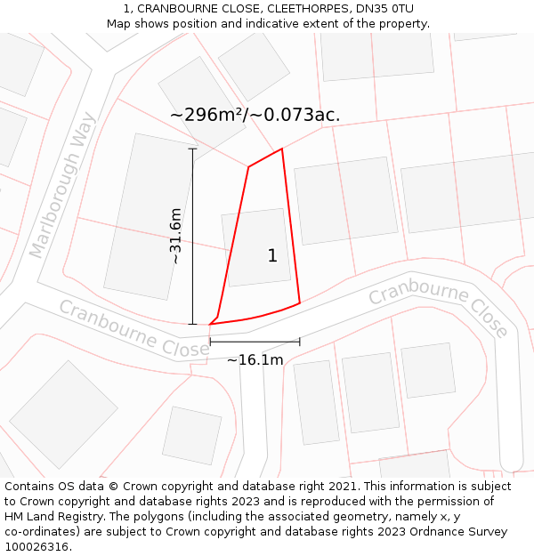 1, CRANBOURNE CLOSE, CLEETHORPES, DN35 0TU: Plot and title map