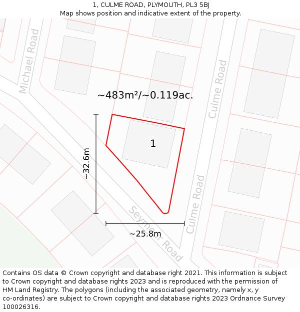 1, CULME ROAD, PLYMOUTH, PL3 5BJ: Plot and title map