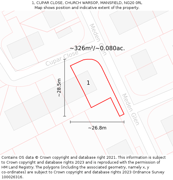 1, CUPAR CLOSE, CHURCH WARSOP, MANSFIELD, NG20 0RL: Plot and title map