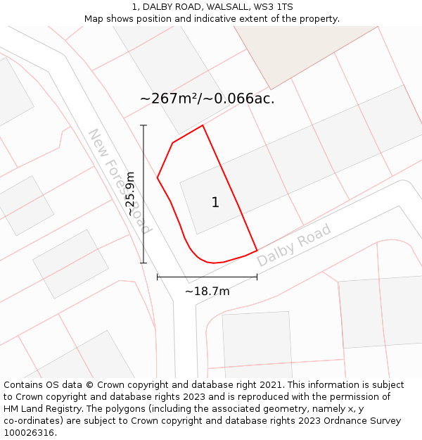 1, DALBY ROAD, WALSALL, WS3 1TS: Plot and title map