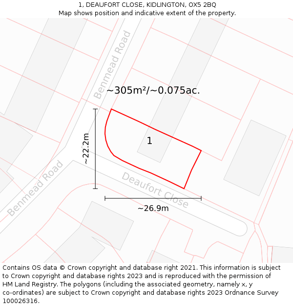 1, DEAUFORT CLOSE, KIDLINGTON, OX5 2BQ: Plot and title map