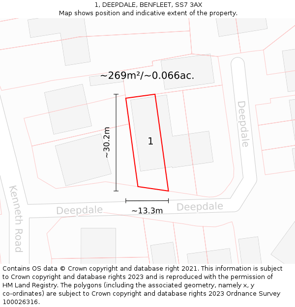 1, DEEPDALE, BENFLEET, SS7 3AX: Plot and title map