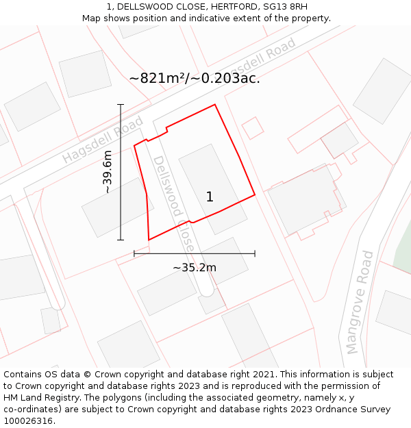 1, DELLSWOOD CLOSE, HERTFORD, SG13 8RH: Plot and title map