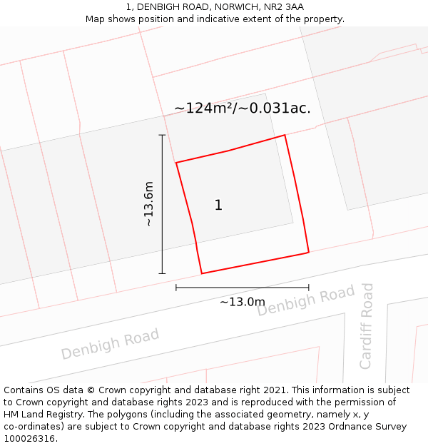 1, DENBIGH ROAD, NORWICH, NR2 3AA: Plot and title map