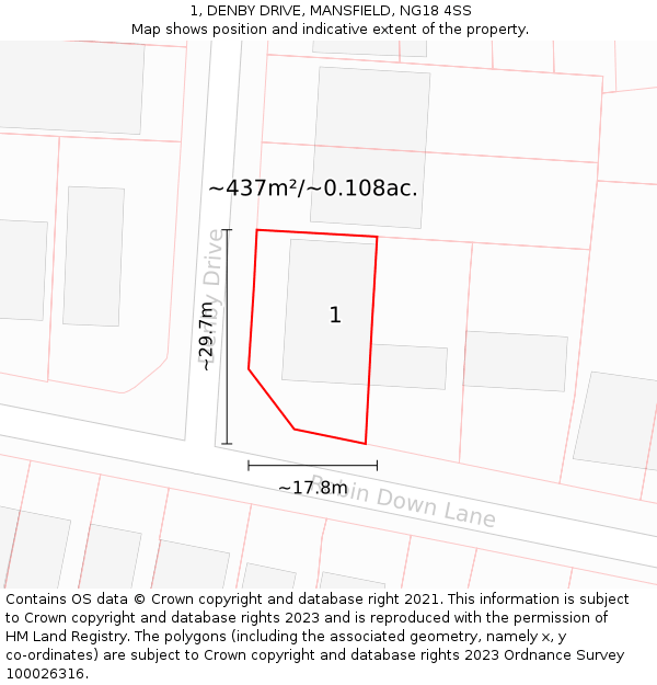 1, DENBY DRIVE, MANSFIELD, NG18 4SS: Plot and title map