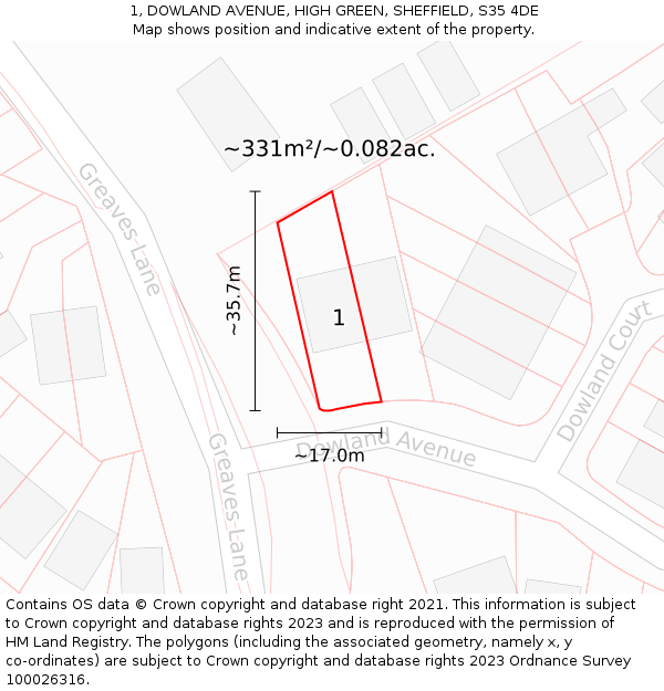 1, DOWLAND AVENUE, HIGH GREEN, SHEFFIELD, S35 4DE: Plot and title map