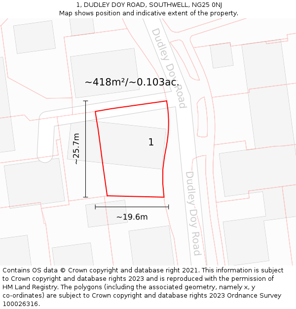 1, DUDLEY DOY ROAD, SOUTHWELL, NG25 0NJ: Plot and title map