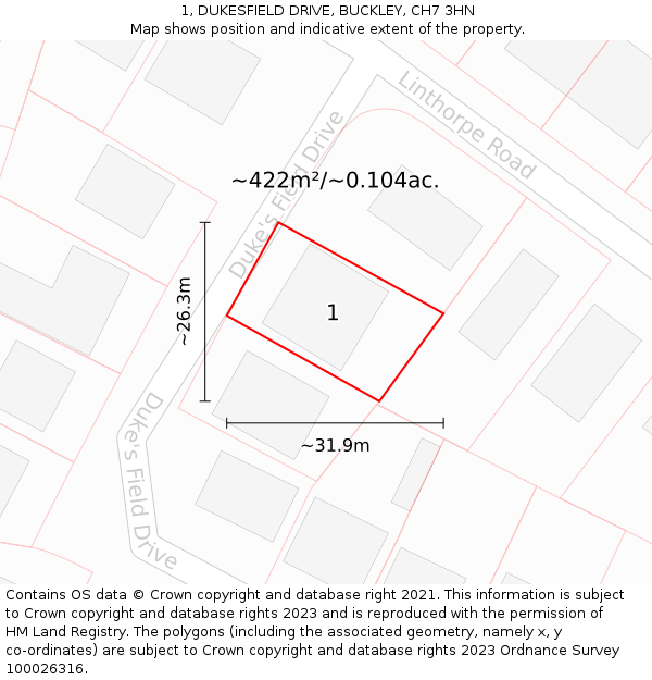 1, DUKESFIELD DRIVE, BUCKLEY, CH7 3HN: Plot and title map