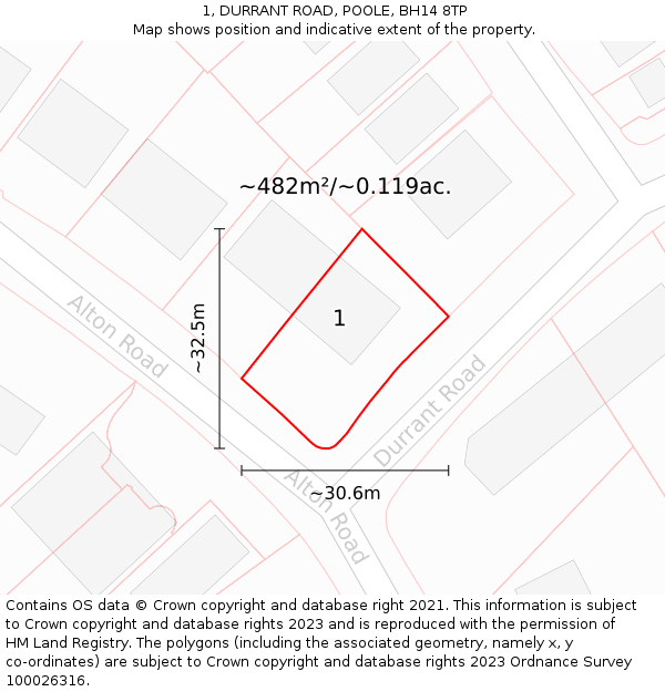 1, DURRANT ROAD, POOLE, BH14 8TP: Plot and title map