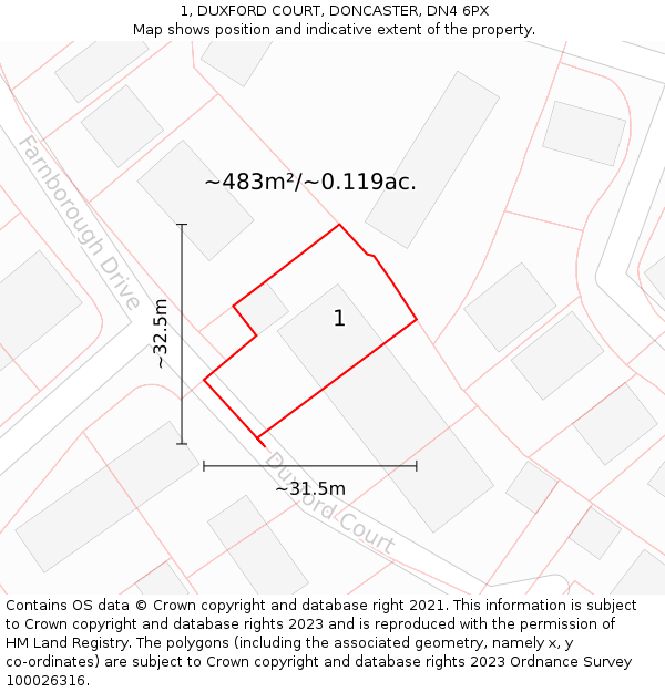 1, DUXFORD COURT, DONCASTER, DN4 6PX: Plot and title map