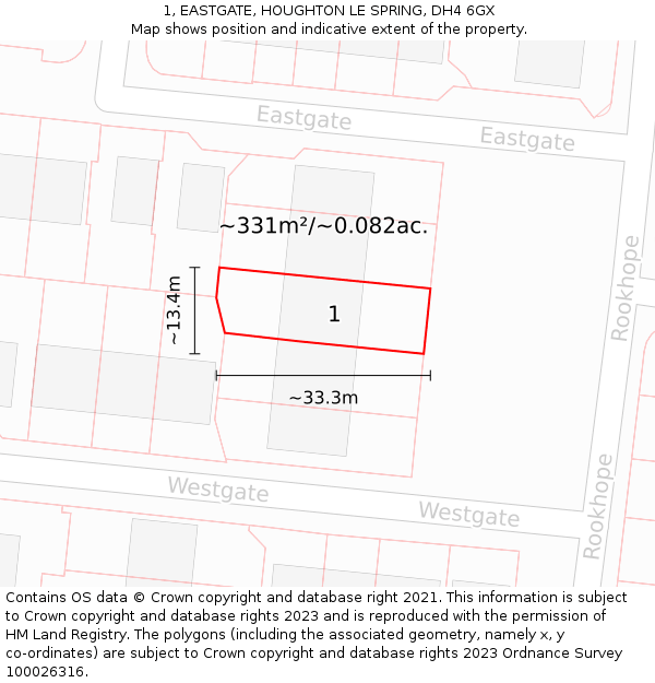 1, EASTGATE, HOUGHTON LE SPRING, DH4 6GX: Plot and title map