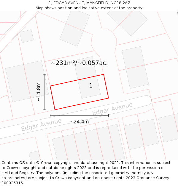 1, EDGAR AVENUE, MANSFIELD, NG18 2AZ: Plot and title map