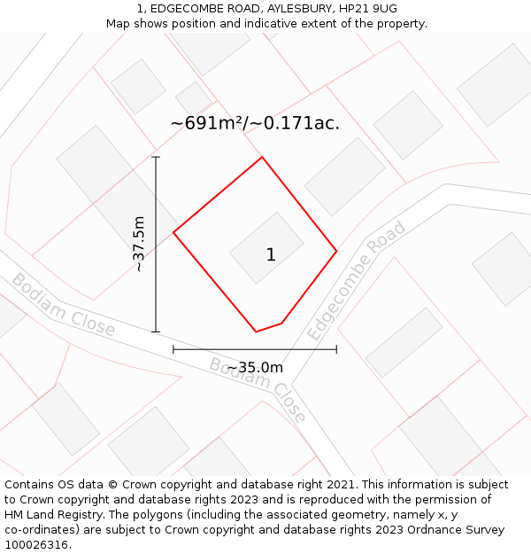 1, EDGECOMBE ROAD, AYLESBURY, HP21 9UG: Plot and title map