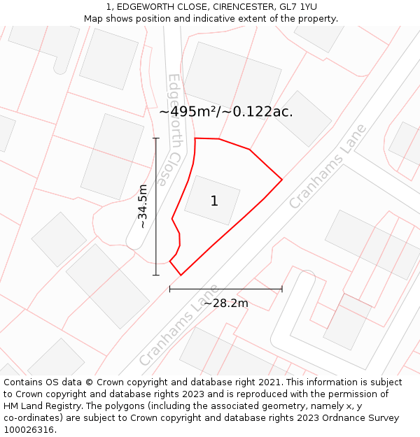 1, EDGEWORTH CLOSE, CIRENCESTER, GL7 1YU: Plot and title map