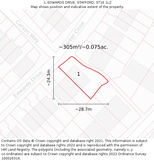 1, EDWARDS DRIVE, STAFFORD, ST16 1LZ: Plot and title map