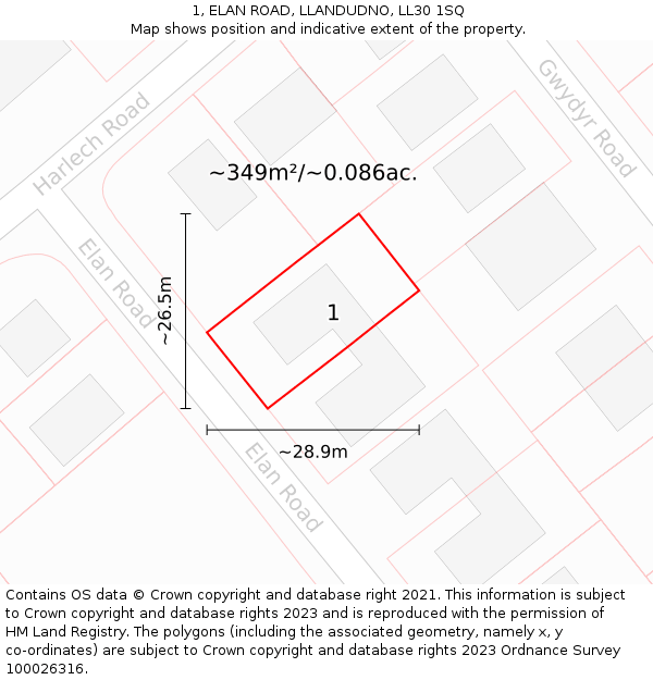 1, ELAN ROAD, LLANDUDNO, LL30 1SQ: Plot and title map