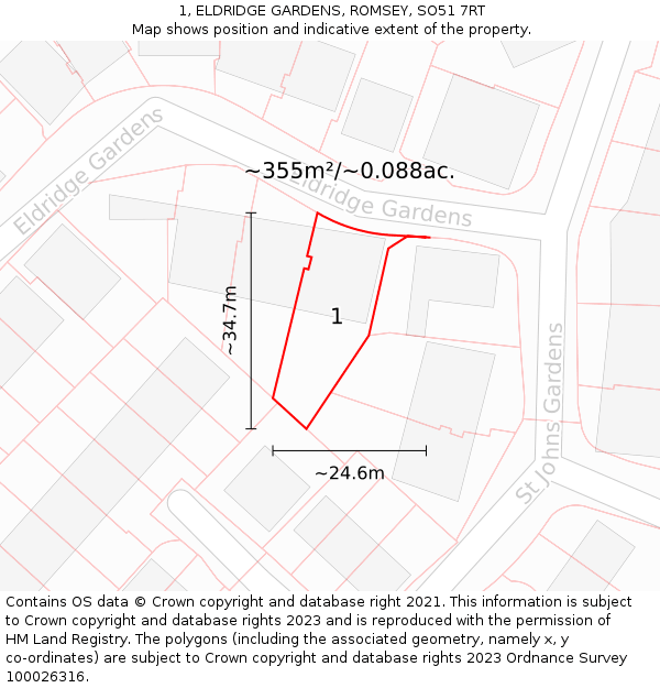 1, ELDRIDGE GARDENS, ROMSEY, SO51 7RT: Plot and title map