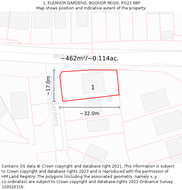 1, ELEANOR GARDENS, BOGNOR REGIS, PO22 6BP: Plot and title map