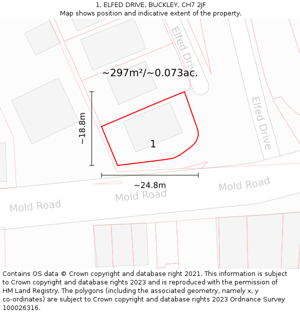 1, ELFED DRIVE, BUCKLEY, CH7 2JF: Plot and title map
