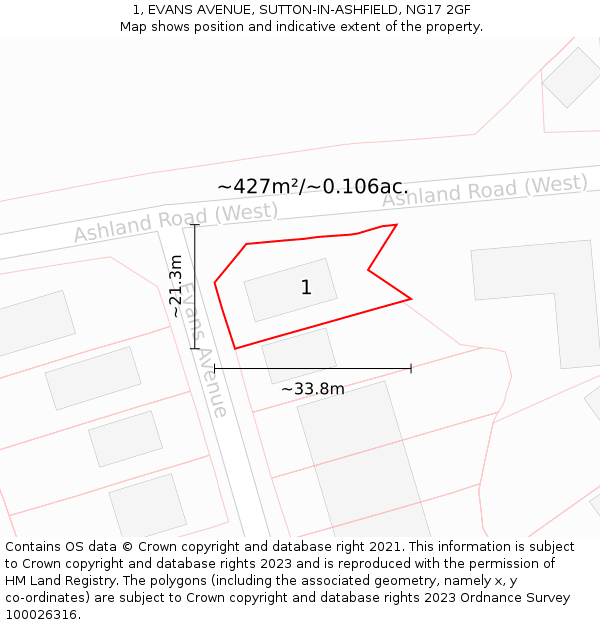 1, EVANS AVENUE, SUTTON-IN-ASHFIELD, NG17 2GF: Plot and title map