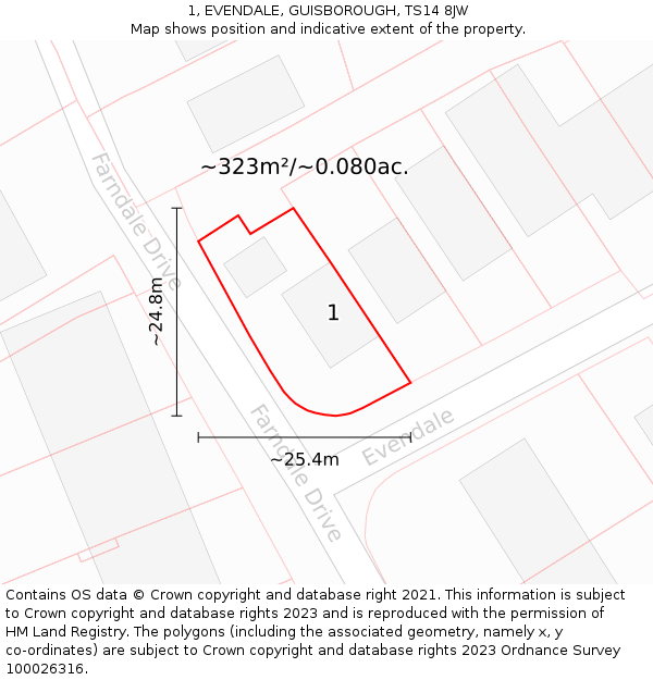 1, EVENDALE, GUISBOROUGH, TS14 8JW: Plot and title map