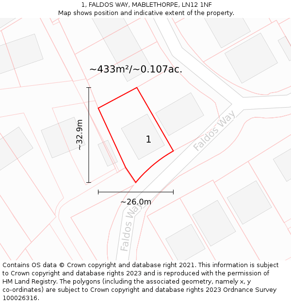 1, FALDOS WAY, MABLETHORPE, LN12 1NF: Plot and title map