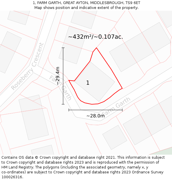 1, FARM GARTH, GREAT AYTON, MIDDLESBROUGH, TS9 6ET: Plot and title map