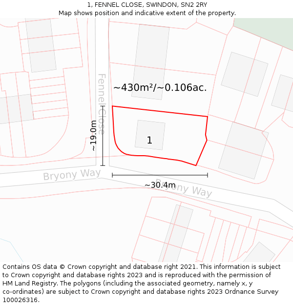 1, FENNEL CLOSE, SWINDON, SN2 2RY: Plot and title map