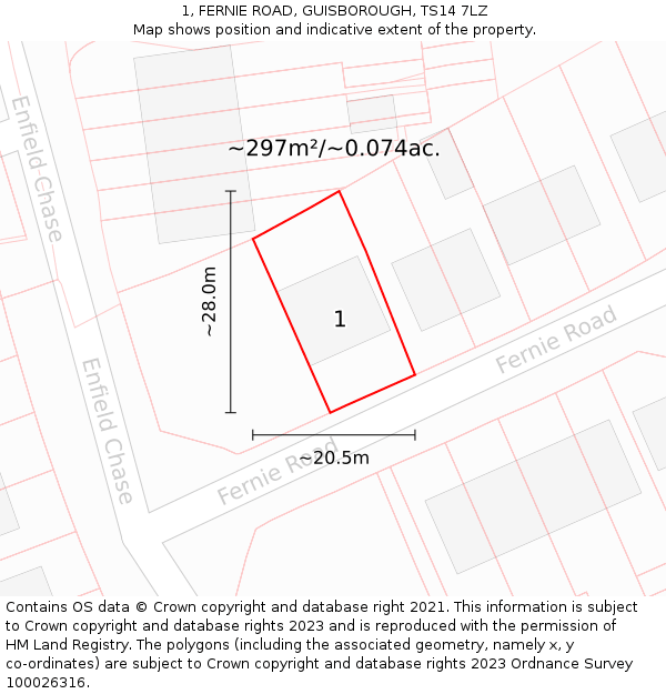 1, FERNIE ROAD, GUISBOROUGH, TS14 7LZ: Plot and title map