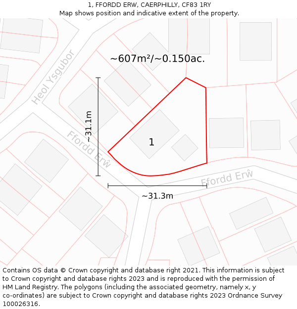 1, FFORDD ERW, CAERPHILLY, CF83 1RY: Plot and title map