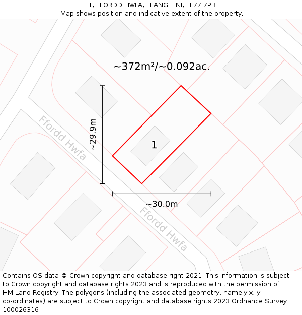 1, FFORDD HWFA, LLANGEFNI, LL77 7PB: Plot and title map