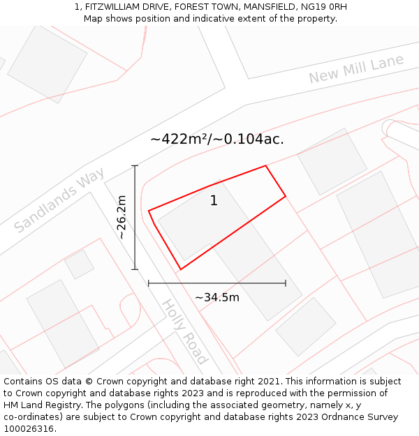 1, FITZWILLIAM DRIVE, FOREST TOWN, MANSFIELD, NG19 0RH: Plot and title map