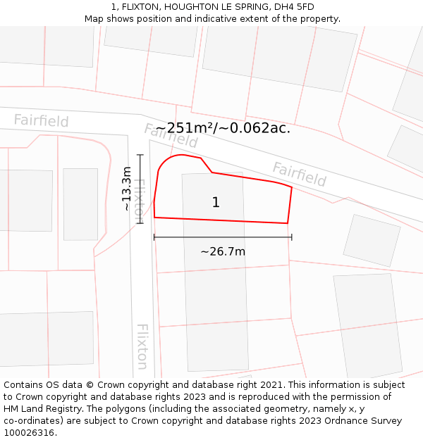 1, FLIXTON, HOUGHTON LE SPRING, DH4 5FD: Plot and title map